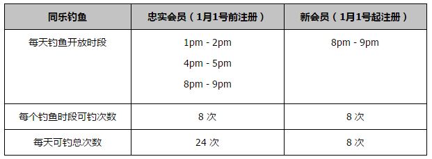 据悉，北美也将于当地时间3月1日，开放超过100城的提前观影场，超过350块IMAX银幕将献映影片，粉丝们将能提前北美公映日（3月4日）感受这部划时代超英巨制的魅力！国内则将于3月18日全国上映！在众多的媒体好评中，罗伯特·帕丁森所饰演的蝙蝠侠，收获了最多的溢美之词